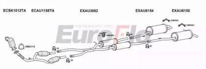 EuroFlo AUA625D 2025C
