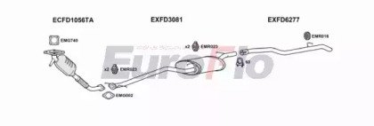 EuroFlo FDFOC18D 3011C