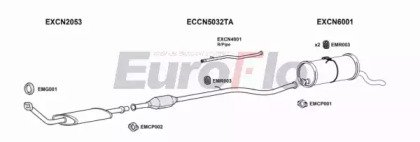 EuroFlo CNBER19D 7004E