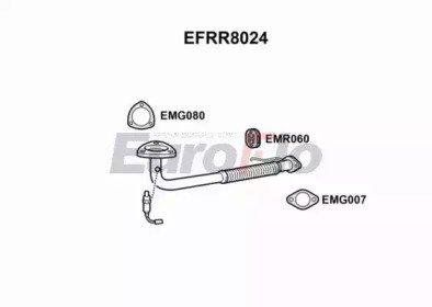 EuroFlo EFRR8024