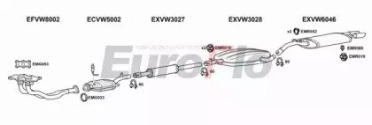 EuroFlo VWGOL18 1015B