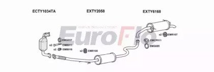 EuroFlo TYYAR14D 1001A