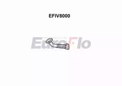 EuroFlo EFIV8000