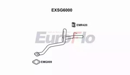 EuroFlo EXSG6000