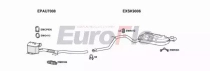 EuroFlo SKOCT20D 3015A