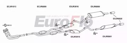 EuroFlo JRXJ632 2004B