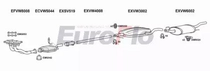 EuroFlo VWGOL20 5004F