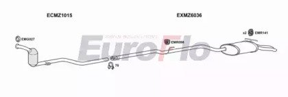 EuroFlo MZE3030D 2008