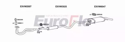 EuroFlo VWGOL18 5008A