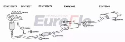 EuroFlo HYTRA20 6004