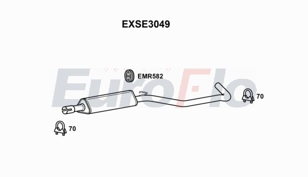 EuroFlo EXSE3049