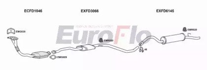 EuroFlo FDESC18D 1015B