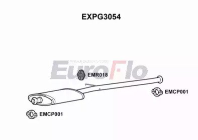 EuroFlo EXPG3054