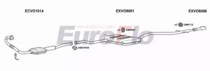 EuroFlo VO85023 2004