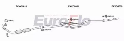EuroFlo VOV7023 3008