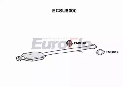 EuroFlo ECSU5000