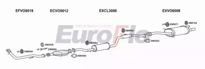 EuroFlo VOV4019D 3001