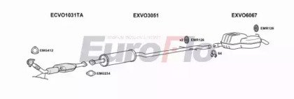EuroFlo VOV7024 3036B