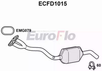 EuroFlo ECFD1015