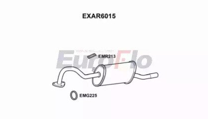 EuroFlo EXAR6015