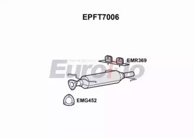 EuroFlo EPFT7006