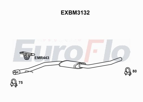 EuroFlo EXBM3132
