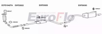 EuroFlo FDMON22D 1001C