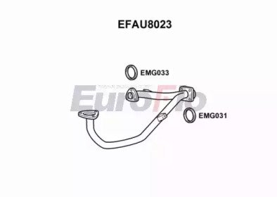 EuroFlo EFAU8023