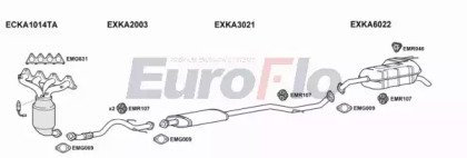 EuroFlo KARIO16 1001