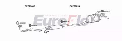 EuroFlo FTPUN17D 1015A