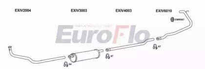 EuroFlo IVDAI28D 7008C