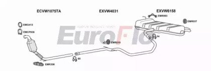 EuroFlo VWGOL19D 1039B