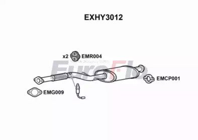 EuroFlo EXHY3012