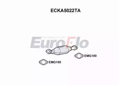 EuroFlo ECKA5022TA