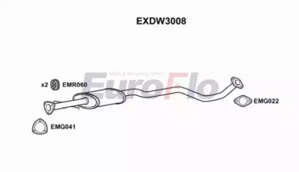 EuroFlo EXDW3008