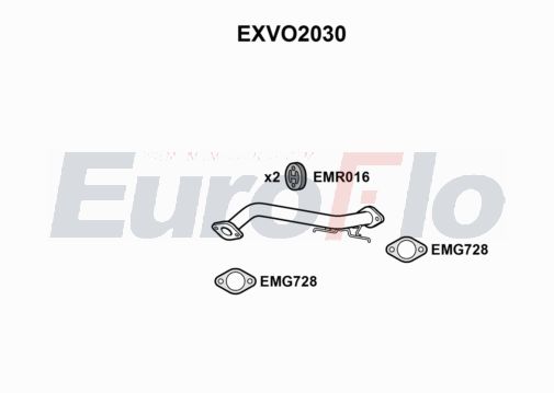 EuroFlo EXVO2030 EuroFlo EXVO2030