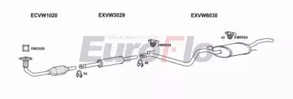 EuroFlo VWGOL18 3001B