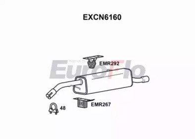 EuroFlo EXCN6160