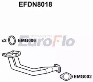 EuroFlo EFDN8018