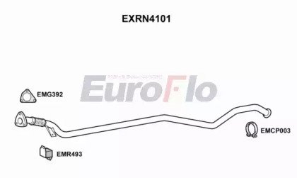 EuroFlo EXRN4101 EuroFlo EXRN4101