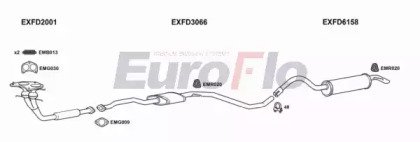 EuroFlo FDORI18D 2004A