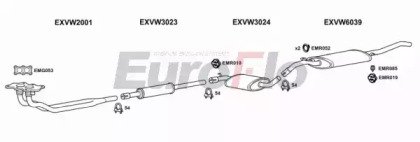 EuroFlo VWJET18 2008B