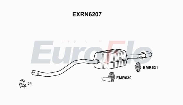 EuroFlo EXRN6207
