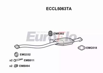 EuroFlo ECCL5063TA