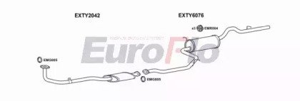 EuroFlo TYSTA10 1004