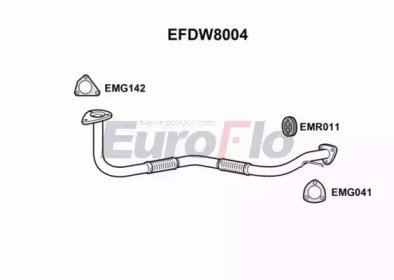 EuroFlo EFDW8004