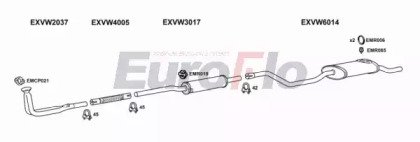 EuroFlo VWPOL13 1001C