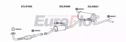 EuroFlo LRDEF25D 7015B