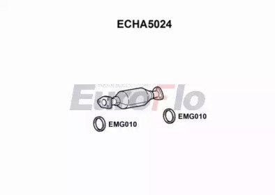 EuroFlo ECHA5024