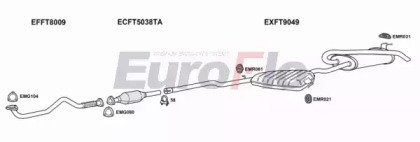 EuroFlo FTBRA19D 1004C